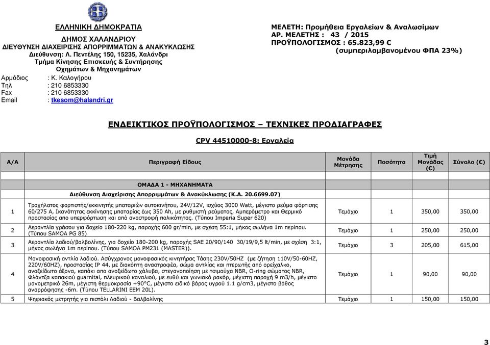 gr ΜΕΛΕΤΗ: Προμήθεια Εργαλείων & Αναλωσίμων ΑΡ. ΜΕΛΕΤΗΣ : 43 / 2015 ΠΡΟΫΠΟΛΟΓΙΣΜΟΣ : 65.