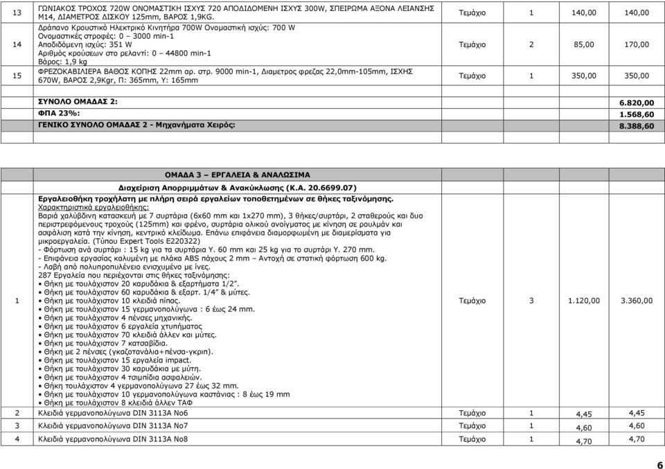 ΒΑΘΟΣ ΚΟΠΗΣ 22mm αρ. στρ. 9000 min-1, Διαμετρος φρεζας 22,0mm-105mm, ΙΣΧΗΣ 670W, ΒΑΡΟΣ 2,9Kgr, Π: 365mm, Y: 165mm 140,00 140,00 Τεμάχιο 2 85,00 170,00 350,00 350,00 ΣΥΝΟΛΟ ΟΜΑΔΑΣ 2: 6.