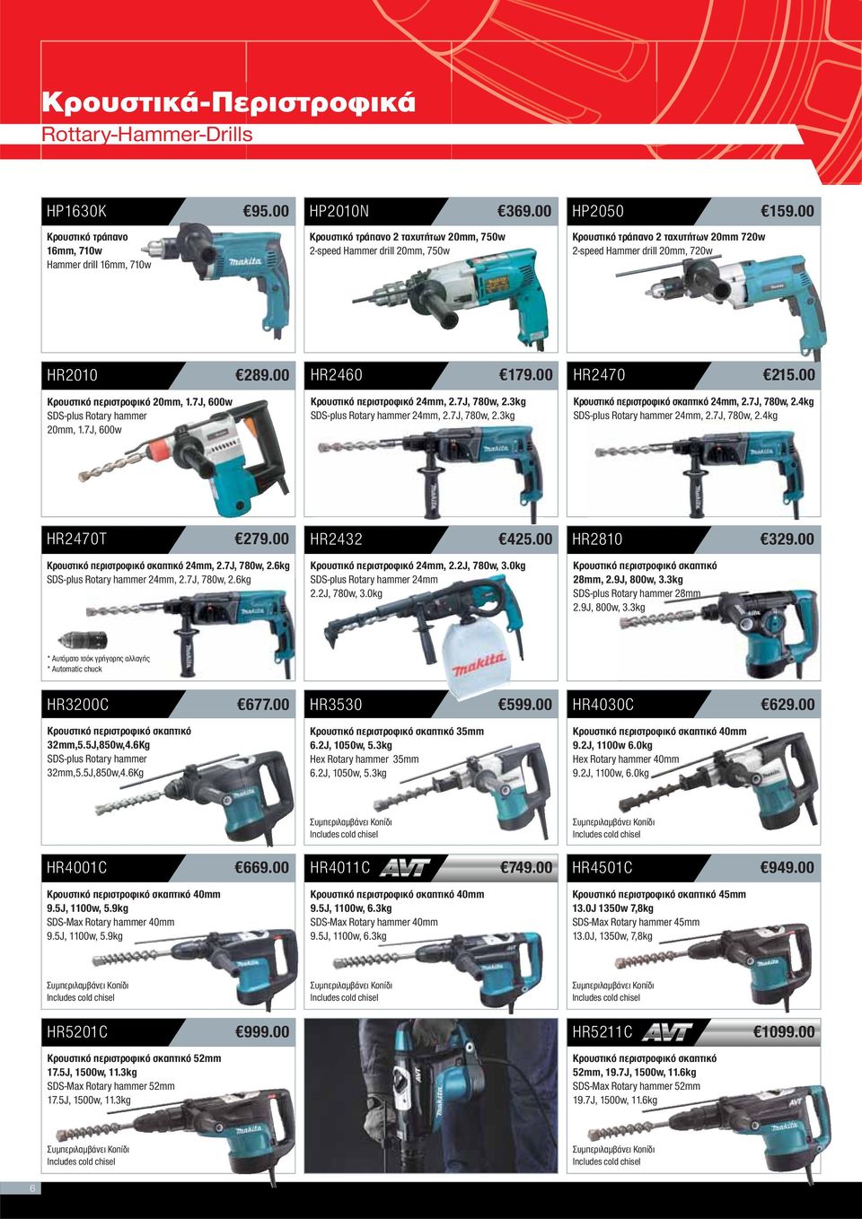 00 Κρουστικό περιστροφικό 20mm, 1.7J, 600w SDS-plus Rotary hammer 20mm, 1.7J, 600w HR2460 179.00 Κρουστικό περιστροφικό 24mm, 2.7J, 780w, 2.3kg SDS-plus Rotary hammer 24mm, 2.7J, 780w, 2.3kg HR2470 215.