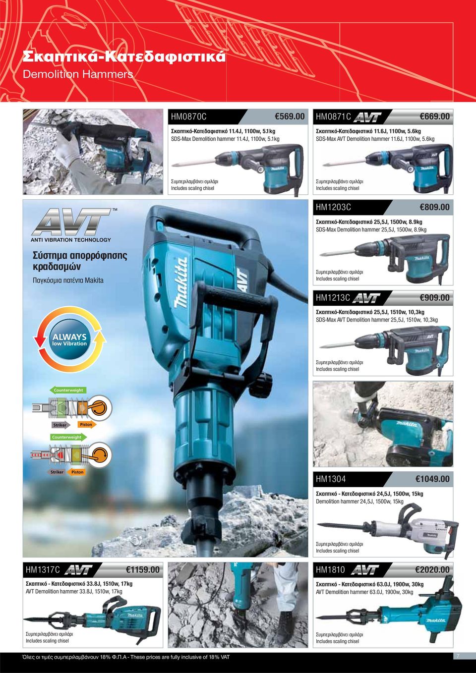 00 Σκαπτικό-Κατεδαφιστικό 25,5J, 1500w, 8.9kg SDS-Max Demolition hammer 25,5J, 1500w, 8.