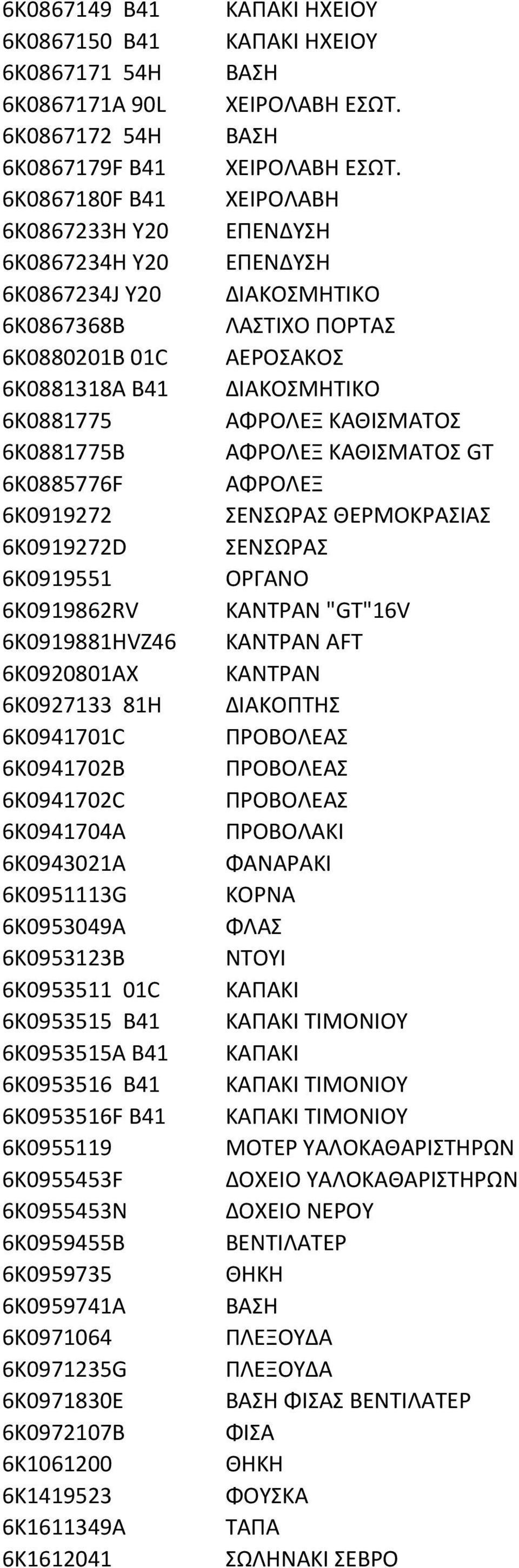 6K0953511 01C 6K0953515 B41 6K0953515A B41 6K0953516 B41 6K0953516F B41 6K0955119 6K0955453F 6K0955453N 6K0959455B 6K0959735 6K0959741A 6K0971064 6K0971235G 6K0971830E 6K0972107B 6K1061200 6K1419523