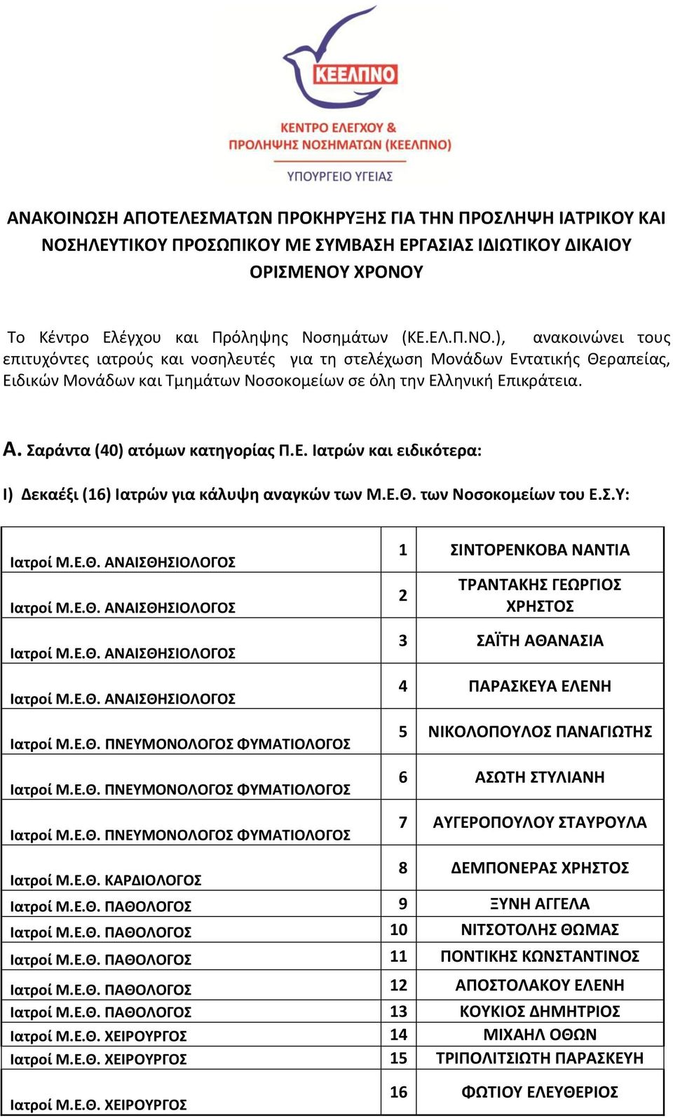 ΧΡΟΝΟΥ Το Κέντρο Ελέγχου και Πρόληψης Νοσημάτων (ΚΕ.ΕΛ.Π.ΝΟ.), ανακοινώνει τους επιτυχόντες ιατρούς και νοσηλευτές για τη στελέχωση Μονάδων Εντατικής Θεραπείας, Ειδικών Μονάδων και Τμημάτων Νοσοκομείων σε όλη την Ελληνική Επικράτεια.