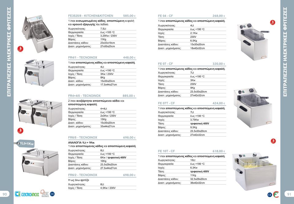 κάδου: 4Lt έως +190 Ο C 3Kw / 8Kg 15x30x20cm 17,5x44x27cm FR4+4/0 - TECNOINOX 885,00 FE 04 - CF 268,00 1 inox αποσπώμενος κάδος και αποσπώμενη κεφαλή.