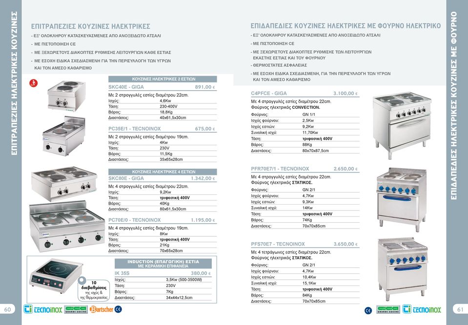 εστίες διαμέτρου 22cm. 4,6Kw 230-400V 18,8Kg 40x61,5x30cm PC35E/1 - TECNOINOX 675,00 Με 2 στρογγυλές εστίες διαμέτρου 19cm. 4Kw 11,5Kg 35x65x28cm ΚΟΥΖΙΝΕΣ ΗΛΕΚΤΡΙΚΕΣ 4 ΕΣΤΙΩΝ SKC80E - GIGA 1.