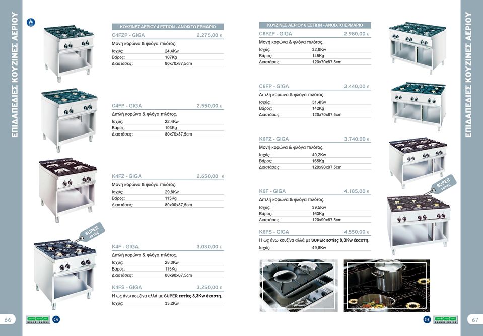 31,4Kw 142Kg 120x70x87,5cm K6FZ - GIGA 3.740,00 ΕΠΙΔΑΠΕΔΙΕΣ ΚΟΥΖΙΝΕΣ ΑΕΡΙΟΥ Μονή κορώνα & φλόγα πιλότος. 40,2Kw 165Kg 120x90x87,5cm K4FZ - GIGA 2.650,00 Μονή κορώνα & φλόγα πιλότος.