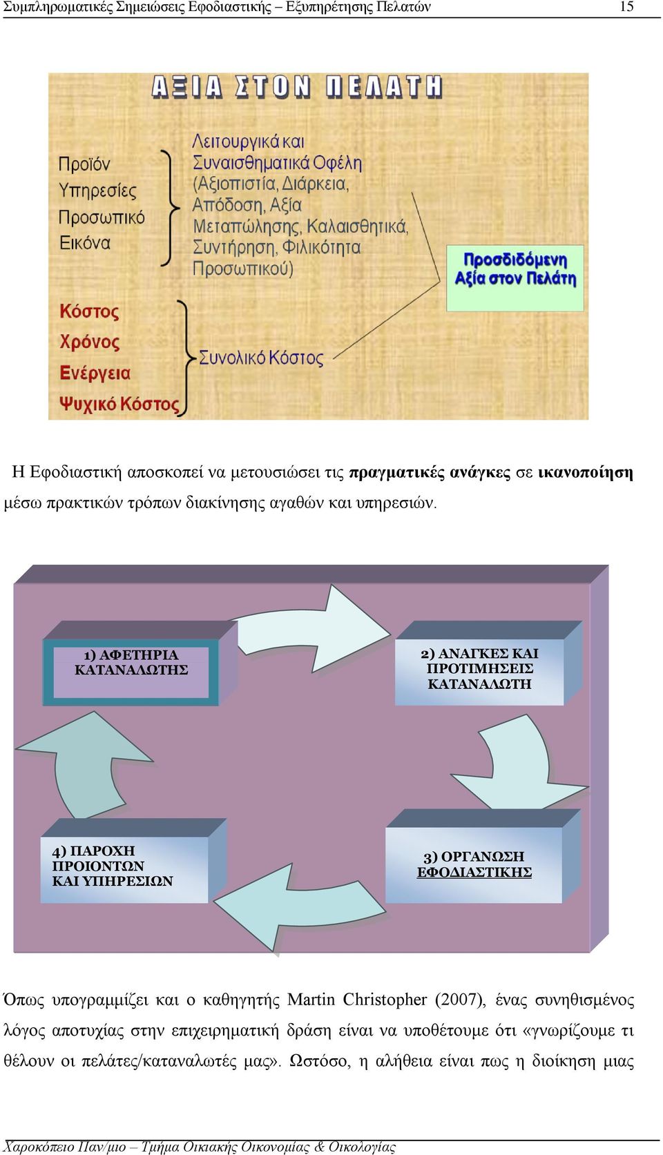 1) ΑΦΕΤΗΡΙΑ ΚΑΤΑΝΑΛΩΤΗΣ 2) ΑΝΑΓΚΕΣ ΚΑΙ ΠΡΟΤΙΜΗΣΕΙΣ ΚΑΤΑΝΑΛΩΤΗ 4) ΠΑΡΟΧΗ ΠΡΟΙΟΝΤΩΝ ΚΑΙ ΥΠΗΡΕΣΙΩΝ 3) ΟΡΓΑΝΩΣΗ ΕΦΟΔΙΑΣΤΙΚΗΣ