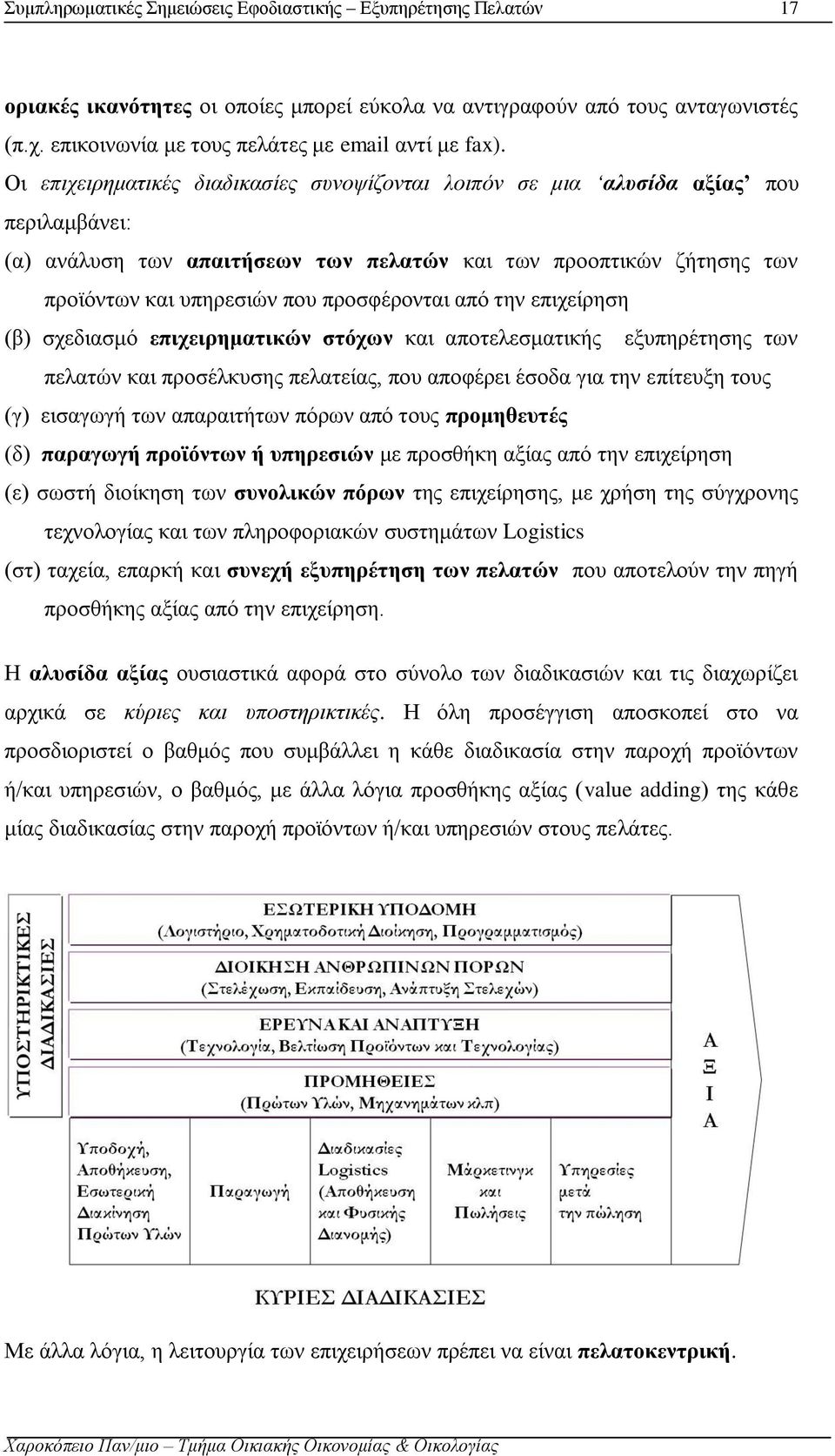 προσφέρονται από την επιχείρηση (β) σχεδιασμό επιχειρηματικών στόχων και αποτελεσματικής εξυπηρέτησης των πελατών και προσέλκυσης πελατείας, που αποφέρει έσοδα για την επίτευξη τους (γ) εισαγωγή των