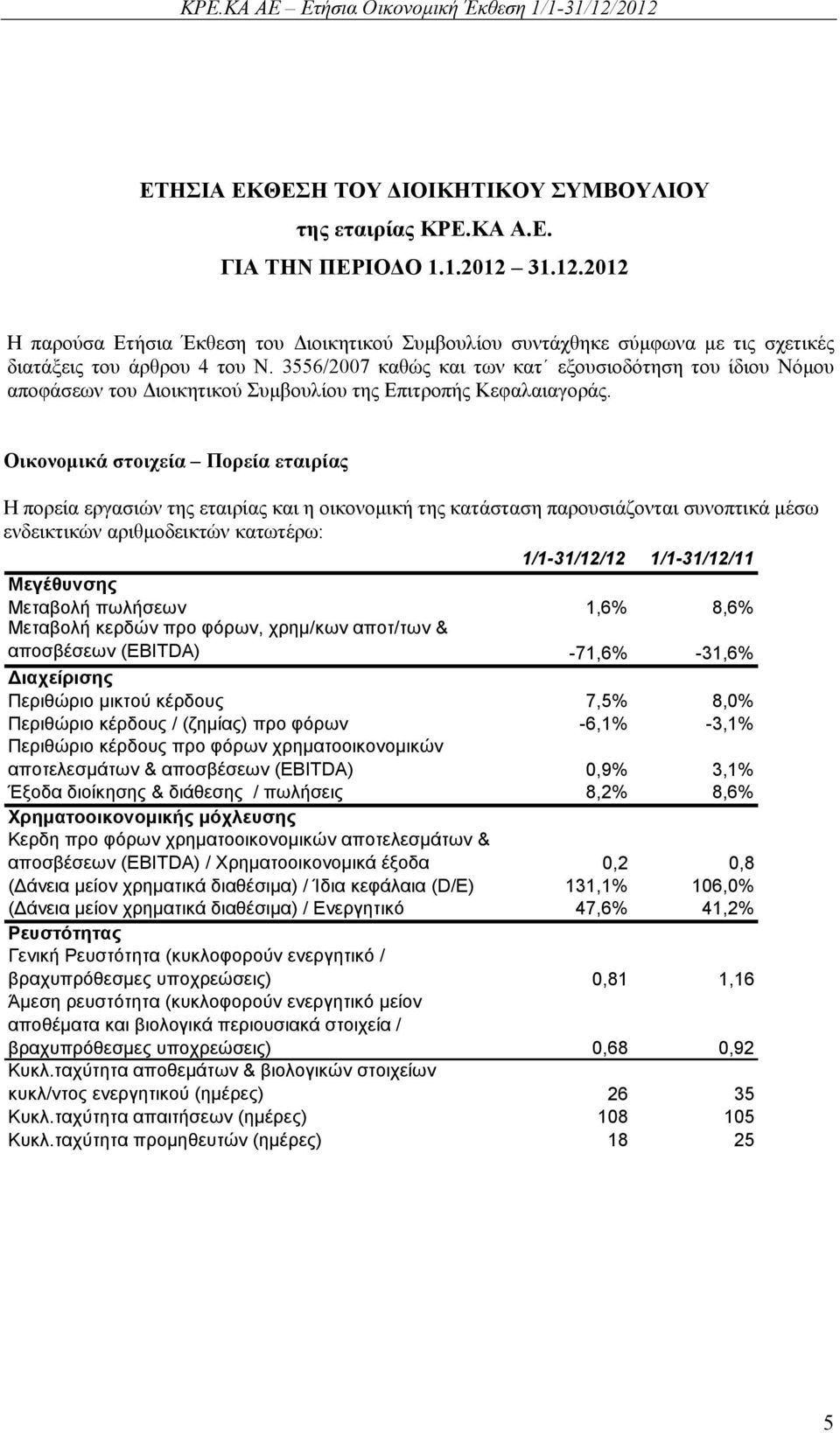 3556/2007 καθώς και των κατ εξουσιοδότηση του ίδιου Νόμου αποφάσεων του Διοικητικού Συμβουλίου της Επιτροπής Κεφαλαιαγοράς.