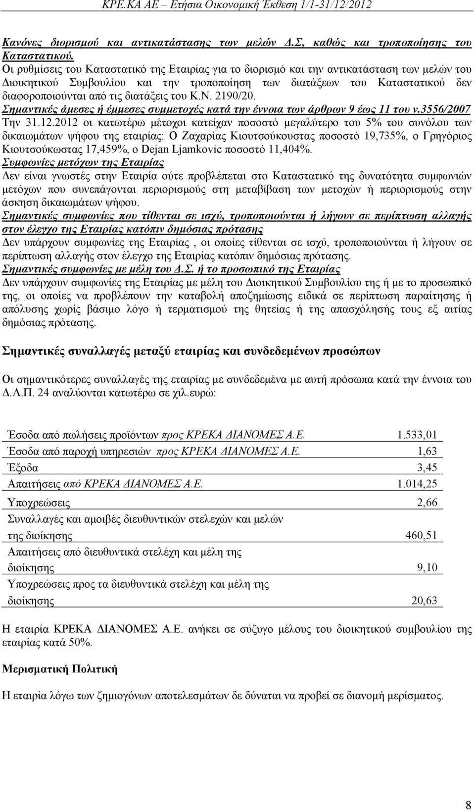 διατάξεις του Κ.Ν. 2190/20. Σημαντικές άμεσες ή έμμεσες συμμετοχές κατά την έννοια των άρθρων 9 έως 11 του ν.3556/2007 Την 31.12.