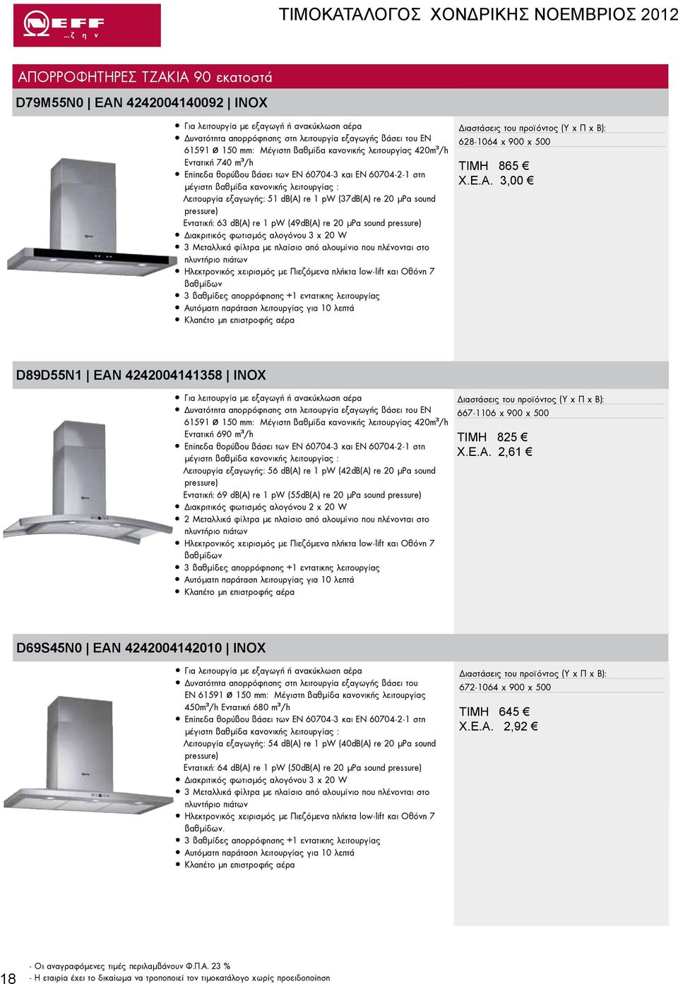 (37dB(A) re 20 µpa sound pressure) Εντατική: 63 db(a) re 1 pw (49dB(A) re 20 µpa sound pressure) Διακριτικός φωτισμός αλογόνου 3 x 20 W 3 Μεταλλικά φίλτρα με πλαίσιο από αλουμίνιο που πλένονται στο