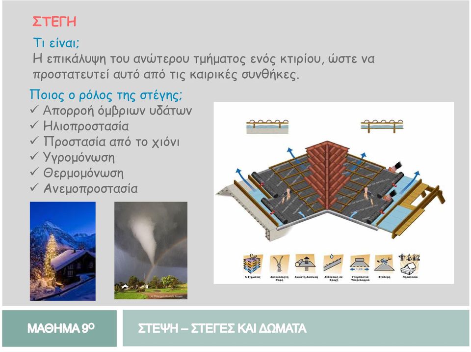 συνθήκες.