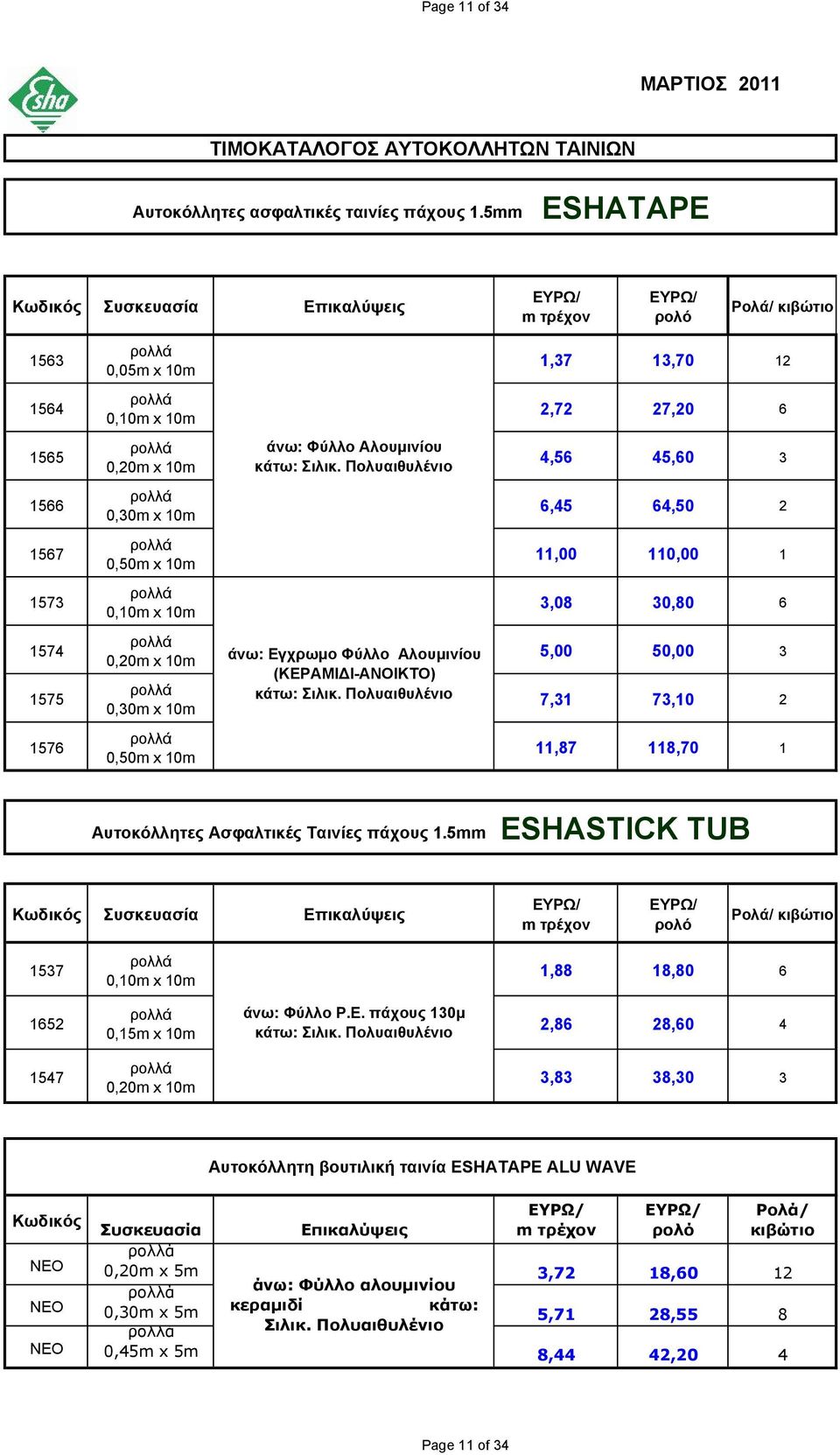 Πολυαιθυλένιο 4,56 45,60 3 1566 0,30m x 10m 6,45 64,50 2 1567 0,50m x 10m 11,00 110,00 1 1573 0,10m x 10m 3,08 30,80 6 1574 1575 0,20m x 10m 0,30m x 10m άνω: Εγχρωμο Φύλλο Αλουμινίου