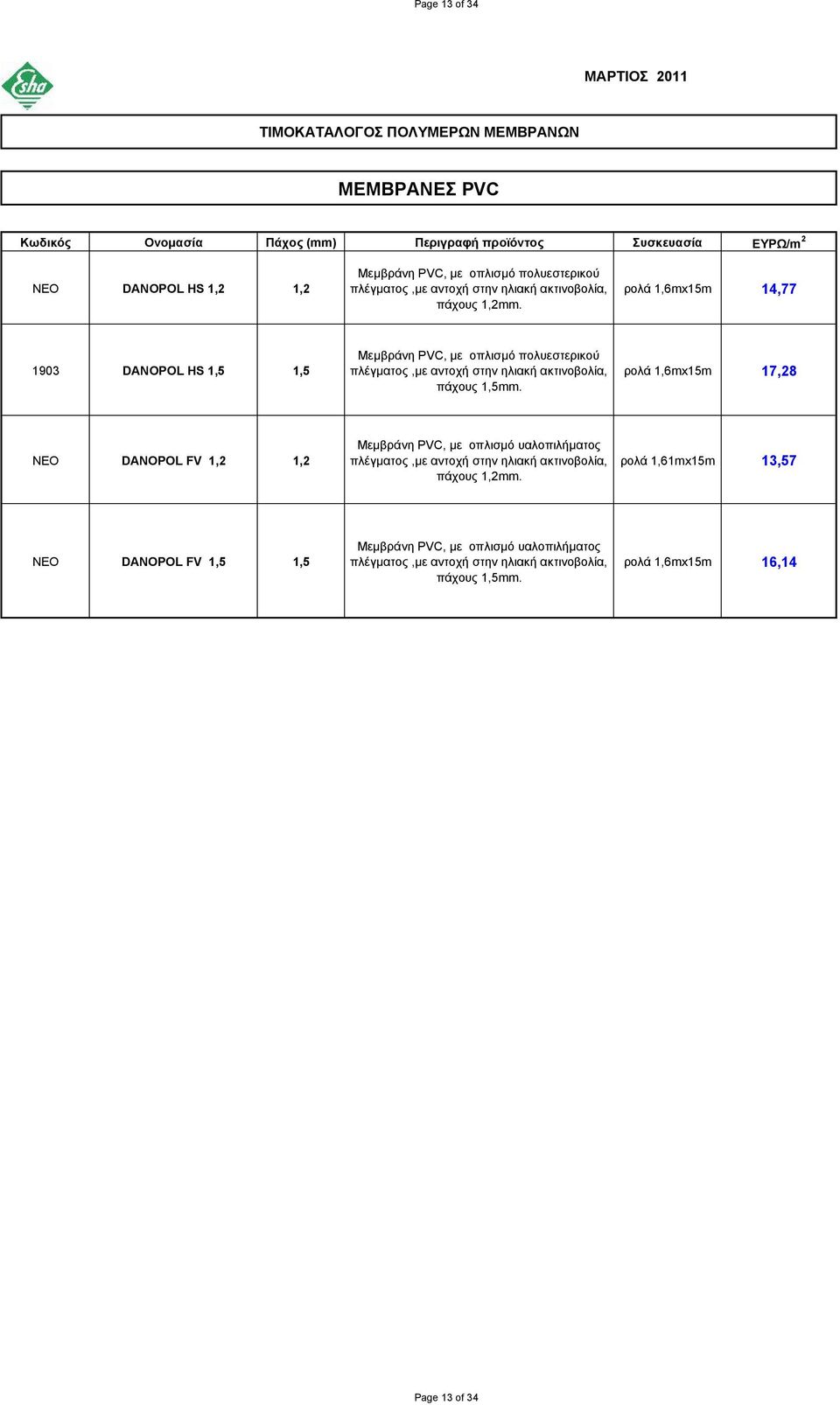 1,6mx15m 14,77 1903 DANOPOL HS 1,5 1,5 Μεμβράνη PVC, με οπλισμό πολυεστερικού πλέγματος,με αντοχή στην ηλιακή ακτινοβολία, πάχους 1,5mm.