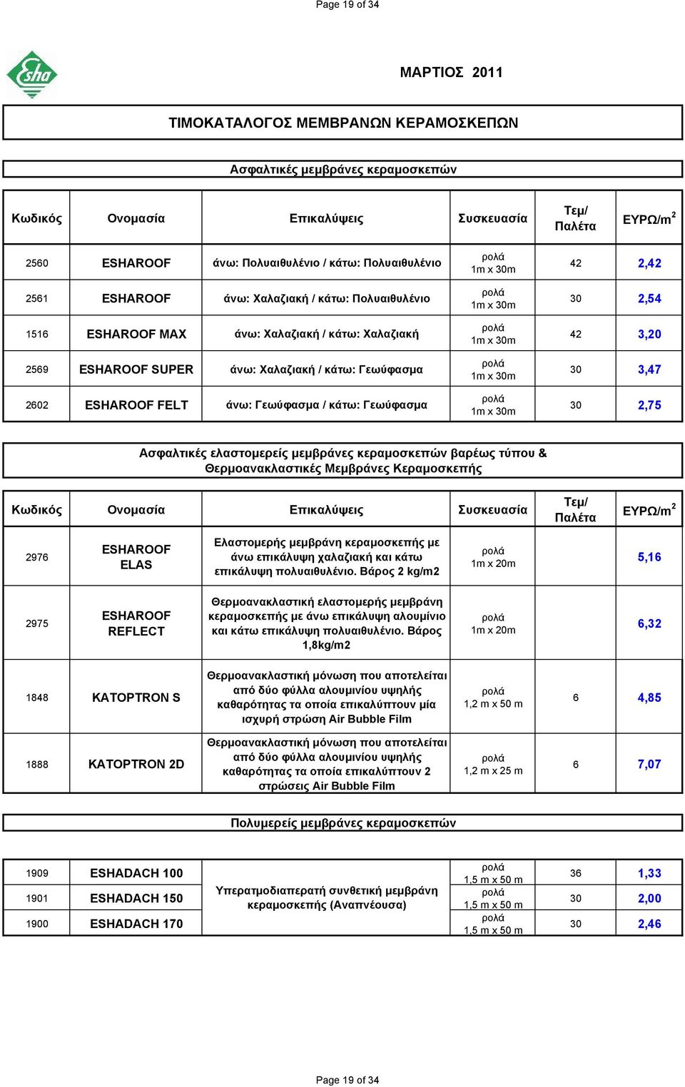 30m 1m x 30m 42 2,42 30 2,54 42 3,20 30 3,47 30 2,75 Ασφαλτικές ελαστομερείς μεμβράνες κεραμοσκεπών βαρέως τύπου & Θερμοανακλαστικές Μεμβράνες Κεραμοσκεπής Ονομασία Επικαλύψεις Συσκευασία Τεμ/ Παλέτα