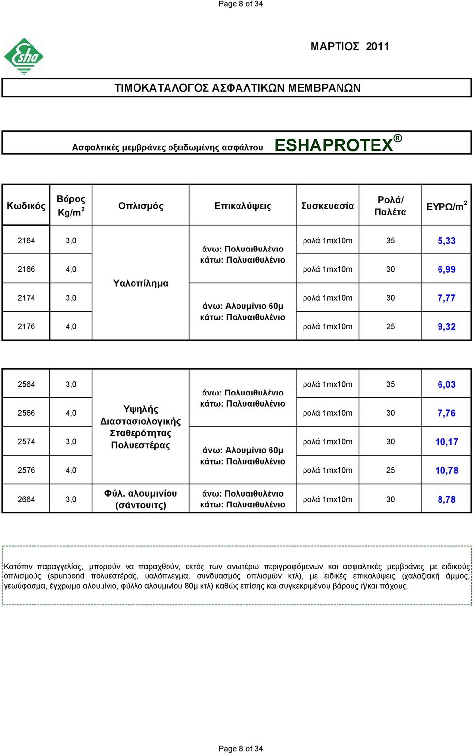 30 7,76 Σταθερότητας 2574 3,0 Πολυεστέρας άνω: Αλουμίνιο 60μ 1mx10m 30 10,17 2576 4,0 1mx10m 25 10,78 2664 3,0 Φύλ.