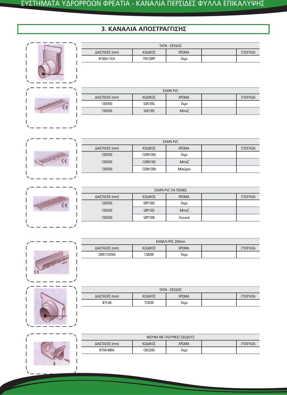 ΣΧΑΡΑ PVC ΔΙΑΣΤΑΣΕΙΣ (mm) Χ0 Χ0 Χ0 CGRNG CGRNS CGRNN ΣΧΑΡΑ PVC ΓΙΑ ΠΙΣΙΝΕΣ ΔΙΑΣΤΑΣΕΙΣ (mm) Χ0 Χ0 Χ0 GRPG