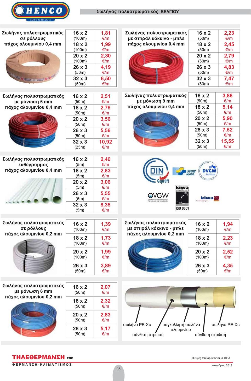 5,55 8,35 σε ρόλλους 1,39 1,73 με σπιράλ κόκκινο - μπλε 1,94 2,23 1,99 2,52 3,89 4,35 με μόνωση 6 mm