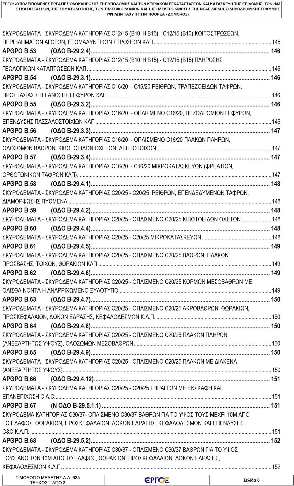 .. 146 ΣΚΥΡΟΔΕΜΑΤΑ - ΣΚΥΡΟΔΕΜΑ ΚΑΤΗΓΟΡΙΑΣ C12/15 (B10 Ή Β15) - C12/15 (Β15) ΠΛΗΡΩΣΗΣ ΓΕΩΛΟΓΙΚΩΝ ΚΑΤΑΠΤΩΣΕΩΝ ΚΛΠ... 146 ΑΡΘΡΟ B.54 (ΟΔΟ B-29.3.1).