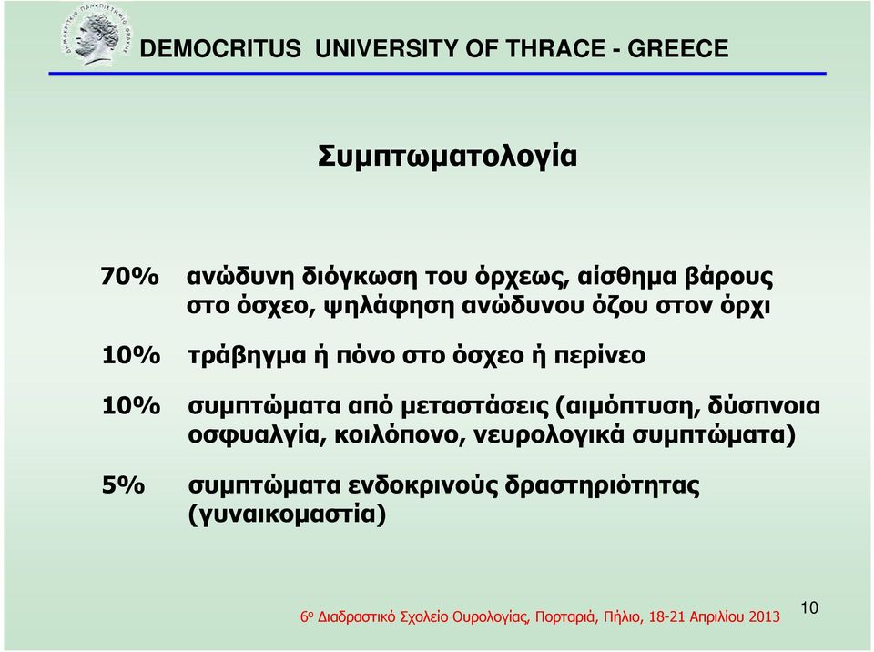 συµπτώµατα από µεταστάσεις (αιµόπτυση, δύσπνοια οσφυαλγία, κοιλόπονο,