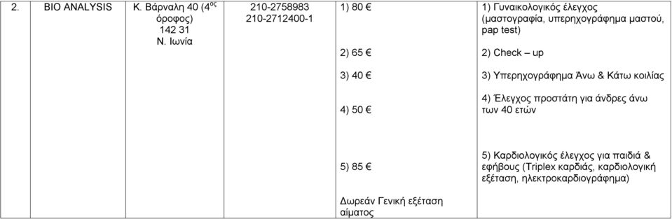 μαστού, pap test) 2) Check up 3) 40 3) Yπερηχογράφημα Άνω & Κάτω κοιλίας 4) 50 4) Έλεγχος προστάτη για