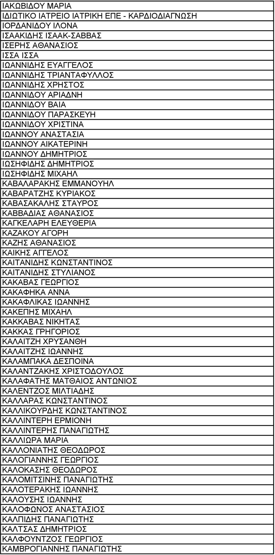 ΚΥΡΙΑΚΟΣ ΚΑΒΑΣΑΚΑΛΗΣ ΣΤΑΥΡΟΣ ΚΑΒΒΑΔΙΑΣ ΑΘΑΝΑΣΙΟΣ ΚΑΓΚΕΛΑΡΗ ΕΛΕΥΘΕΡΙΑ ΚΑΖΑΚΟΥ ΑΓΟΡΗ ΚΑΖΗΣ ΑΘΑΝΑΣΙΟΣ ΚΑΙΚΗΣ ΑΓΓΕΛΟΣ ΚΑΙΤΑΝΙΔΗΣ ΚΩΝΣΤΑΝΤΙΝΟΣ ΚΑΙΤΑΝΙΔΗΣ ΣΤΥΛΙΑΝΟΣ ΚΑΚΑΒΑΣ ΓΕΩΡΓΙΟΣ ΚΑΚΑΦΗΚΑ ΑΝΝΑ