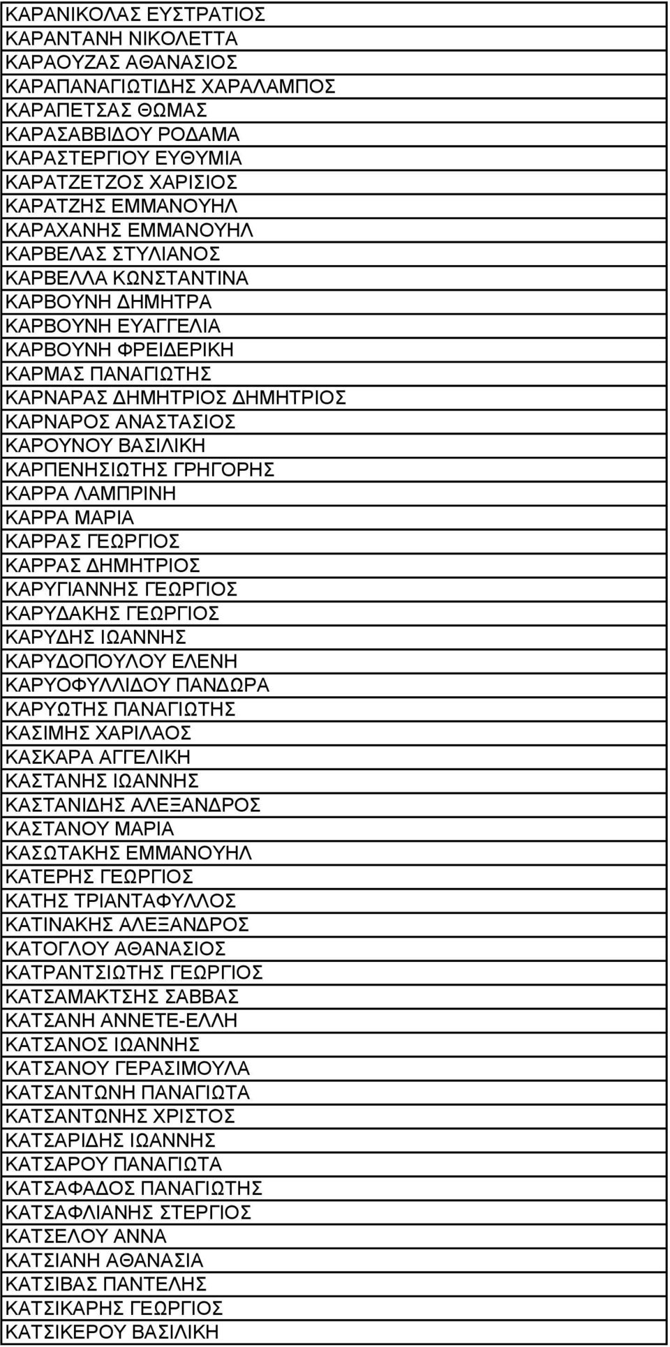 ΚΑΡΠΕΝΗΣΙΩΤΗΣ ΓΡΗΓΟΡΗΣ ΚΑΡΡΑ ΛΑΜΠΡΙΝΗ ΚΑΡΡΑ ΜΑΡΙΑ ΚΑΡΡΑΣ ΓΕΩΡΓΙΟΣ ΚΑΡΡΑΣ ΔΗΜΗΤΡΙΟΣ ΚΑΡΥΓΙΑΝΝΗΣ ΓΕΩΡΓΙΟΣ ΚΑΡΥΔΑΚΗΣ ΓΕΩΡΓΙΟΣ ΚΑΡΥΔΗΣ ΙΩΑΝΝΗΣ ΚΑΡΥΔΟΠΟΥΛΟΥ ΕΛΕΝΗ ΚΑΡΥΟΦΥΛΛΙΔΟΥ ΠΑΝΔΩΡΑ ΚΑΡΥΩΤΗΣ ΠΑΝΑΓΙΩΤΗΣ