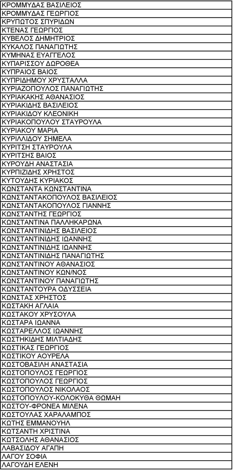 ΚΥΤΟΥΔΗΣ KΥΡΙΑΚΟΣ ΚΩΝΣΤΑΝΤΑ ΚΩΝΣΤΑΝΤΙΝΑ ΚΩΝΣΤΑΝΤΑΚΟΠΟΥΛΟΣ ΒΑΣΙΛΕΙΟΣ ΚΩΝΣΤΑΝΤΑΚΟΠΟΥΛΟΣ ΓΙΑΝΝΗΣ ΚΩΝΣΤΑΝΤΗΣ ΓΕΩΡΓΙΟΣ ΚΩΝΣΤΑΝΤΙΝΑ ΠΑΛΛΗΚΑΡΩΝΑ ΚΩΝΣΤΑΝΤΙΝΙΔΗΣ ΒΑΣΙΛΕΙΟΣ ΚΩΝΣΤΑΝΤΙΝΙΔΗΣ ΙΩΑΝΝΗΣ