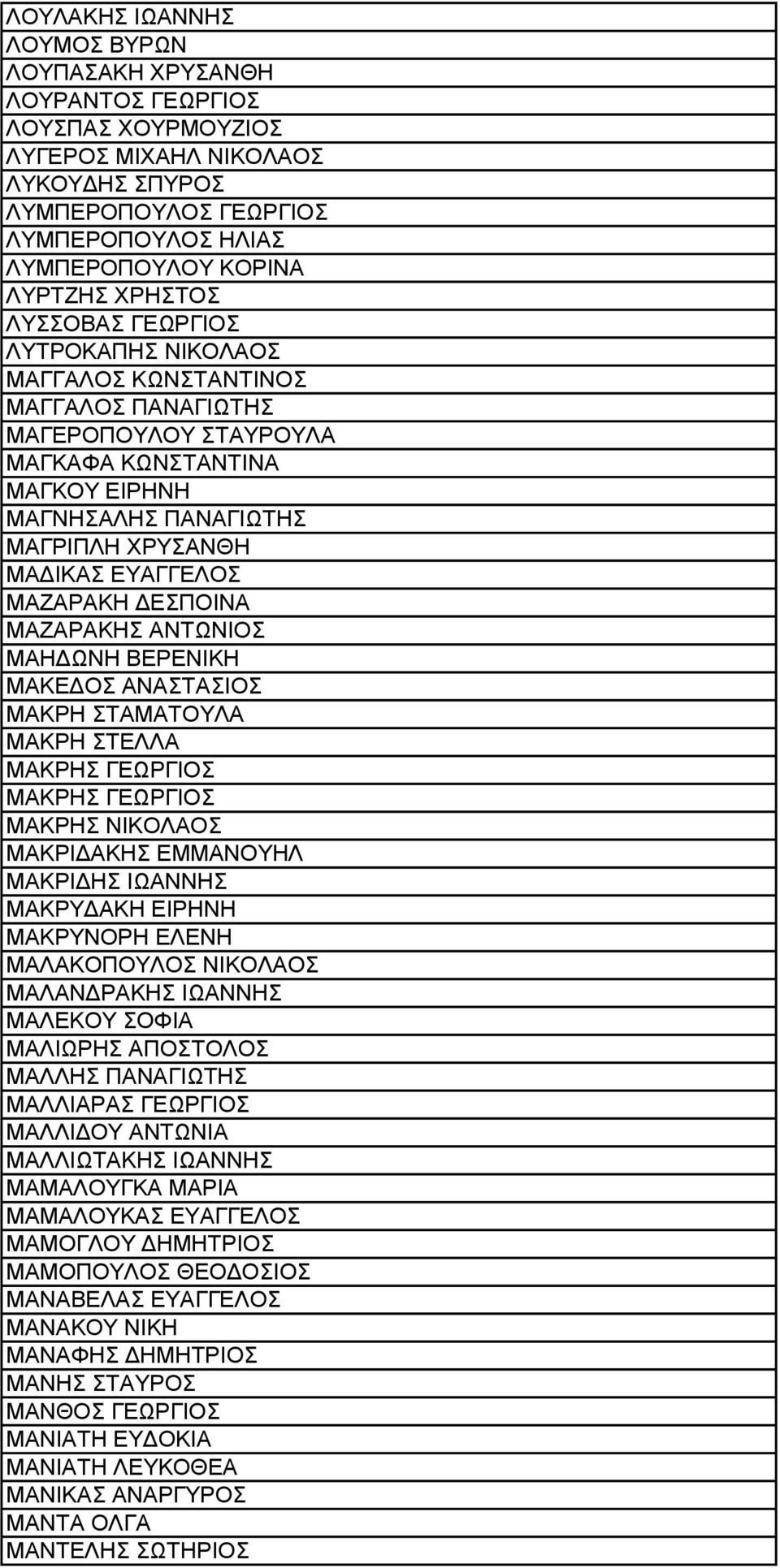 ΕΥΑΓΓΕΛΟΣ ΜΑΖΑΡΑΚΗ ΔΕΣΠΟΙΝΑ ΜΑΖΑΡΑΚΗΣ ΑΝΤΩΝΙΟΣ ΜΑΗΔΩΝΗ ΒΕΡΕΝΙΚΗ ΜΑΚΕΔΟΣ ΑΝΑΣΤΑΣΙΟΣ ΜΑΚΡΗ ΣΤΑΜΑΤΟΥΛΑ ΜΑΚΡΗ ΣΤΕΛΛΑ ΜΑΚΡΗΣ ΓΕΩΡΓΙΟΣ ΜΑΚΡΗΣ ΓΕΩΡΓΙΟΣ ΜΑΚΡΗΣ ΝΙΚΟΛΑΟΣ ΜΑΚΡΙΔΑΚΗΣ ΕΜΜΑΝΟΥΗΛ ΜΑΚΡΙΔΗΣ ΙΩΑΝΝΗΣ