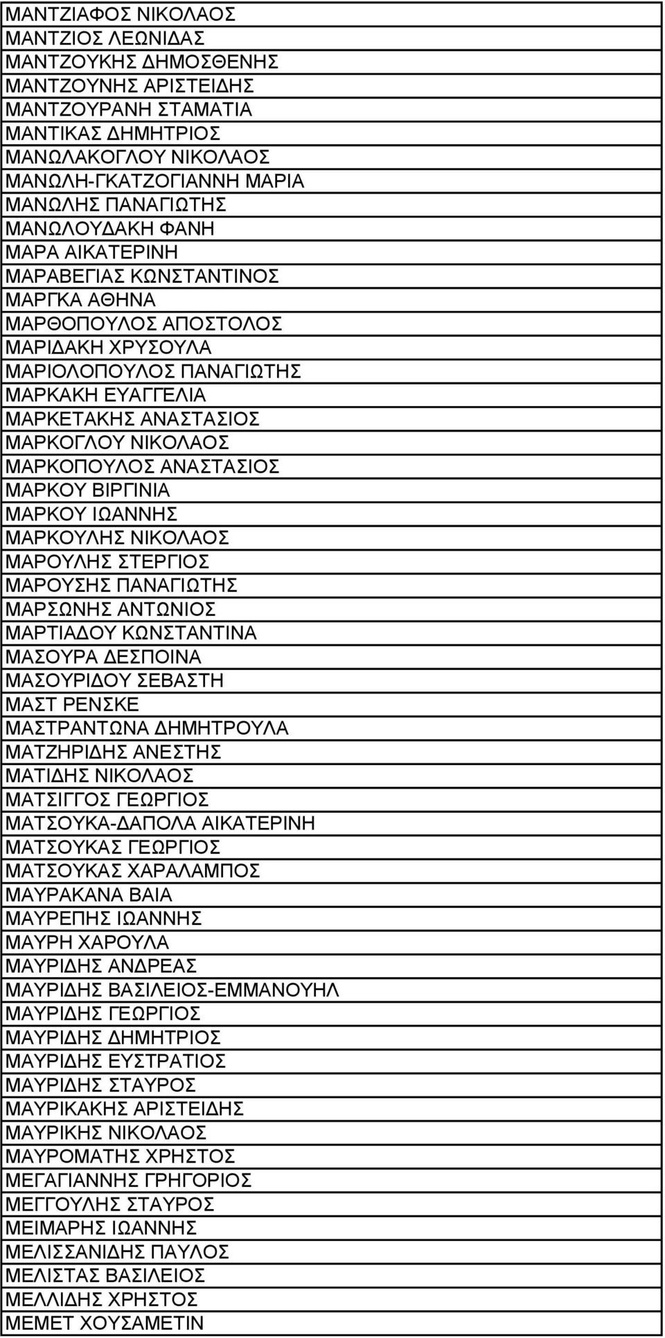 ΜΑΡΚΟΠΟΥΛΟΣ ΑΝΑΣΤΑΣΙΟΣ ΜΑΡΚΟΥ ΒΙΡΓΙΝΙΑ ΜΑΡΚΟΥ ΙΩΑΝΝΗΣ ΜΑΡΚΟΥΛΗΣ ΝΙΚΟΛΑΟΣ ΜΑΡΟΥΛΗΣ ΣΤΕΡΓΙΟΣ ΜΑΡΟΥΣΗΣ ΠΑΝΑΓΙΩΤΗΣ ΜΑΡΣΩΝΗΣ ΑΝΤΩΝΙΟΣ ΜΑΡΤΙΑΔΟΥ ΚΩΝΣΤΑΝΤΙΝΑ ΜΑΣΟΥΡΑ ΔΕΣΠΟΙΝΑ ΜΑΣΟΥΡΙΔΟΥ ΣΕΒΑΣΤΗ ΜΑΣΤ ΡΕΝΣΚΕ