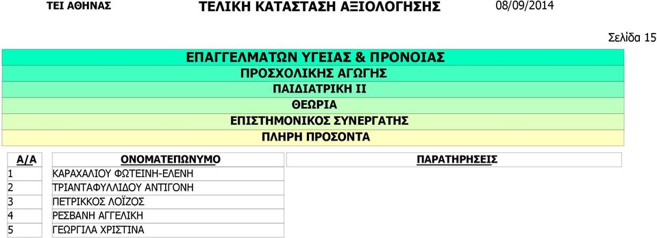 ΚΑΡΑΧΑΛΙΟΥ ΦΩΤΕΙΝΗ-ΕΛΕΝΗ ΤΡΙΑΝΤΑΦΥΛΛΙΔΟΥ