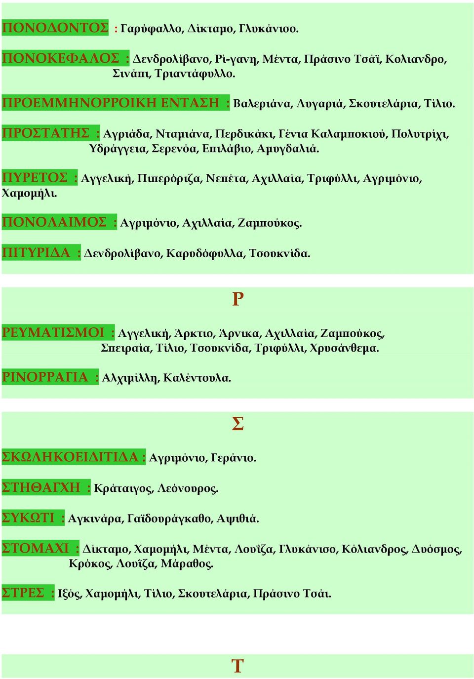 ΠΟΝΟΛΑΙΜΟΣ : Αγριμόνιο, Αχιλλαία, Ζαμπούκος. ΠΙΤΥΡΙΔΑ : Δενδρολίβανο, Καρυδόφυλλα, Τσουκνίδα.