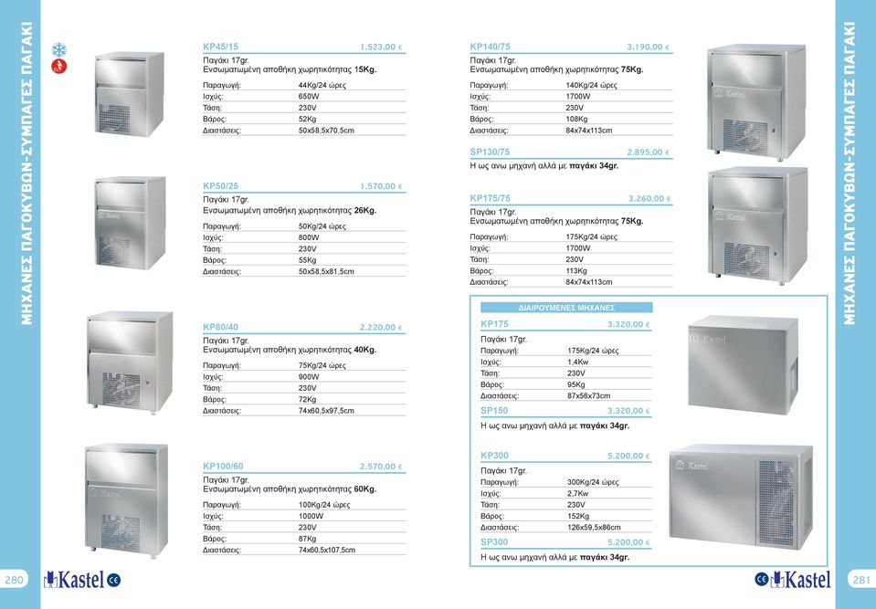 895,00 H ως ανω μηχανή αλλά με παγάκι 34gr. ΚΡ175/75 3.260,00 Ενσωματωμένη αποθήκη χωρητικότητας 75Kg. 175Kg/24 ώρες 1700W 113Kg 84x74x113cm ΔΙΑΙΡΟΥΜΕΝΕΣ ΜΗΧΑΝΕΣ ΚΡ175 3.