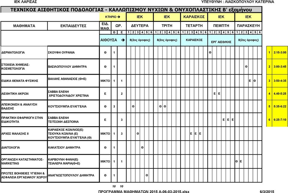 ΒΑΣΙΛΟΠΟΥΛΟΥ ΔΗΜΗΤΡΑ Θ 1 Θ 2 3:00-3:45 ΕΙΔΙΚΑ ΘΕΜΑΤΑ ΦΥΣΙΚΗΣ ΒΑΛΑΗΣ ΑΘΑΝΑΣΙΟΣ (Θ+Ε) ΜΙΚΤΟ 1 1 Ε Θ 3 3:50-4:35 ΑΙΣΘΗΤΙΚΗ ΑΚΡΩΝ ΣΑΒΒΑ ΕΛΕΝΗ ΧΡΙΣΤΟΔΟΥΛΙΔΟΥ ΧΡΙΣΤΙΝΑ Ε 2 Ε Ε 4 4.