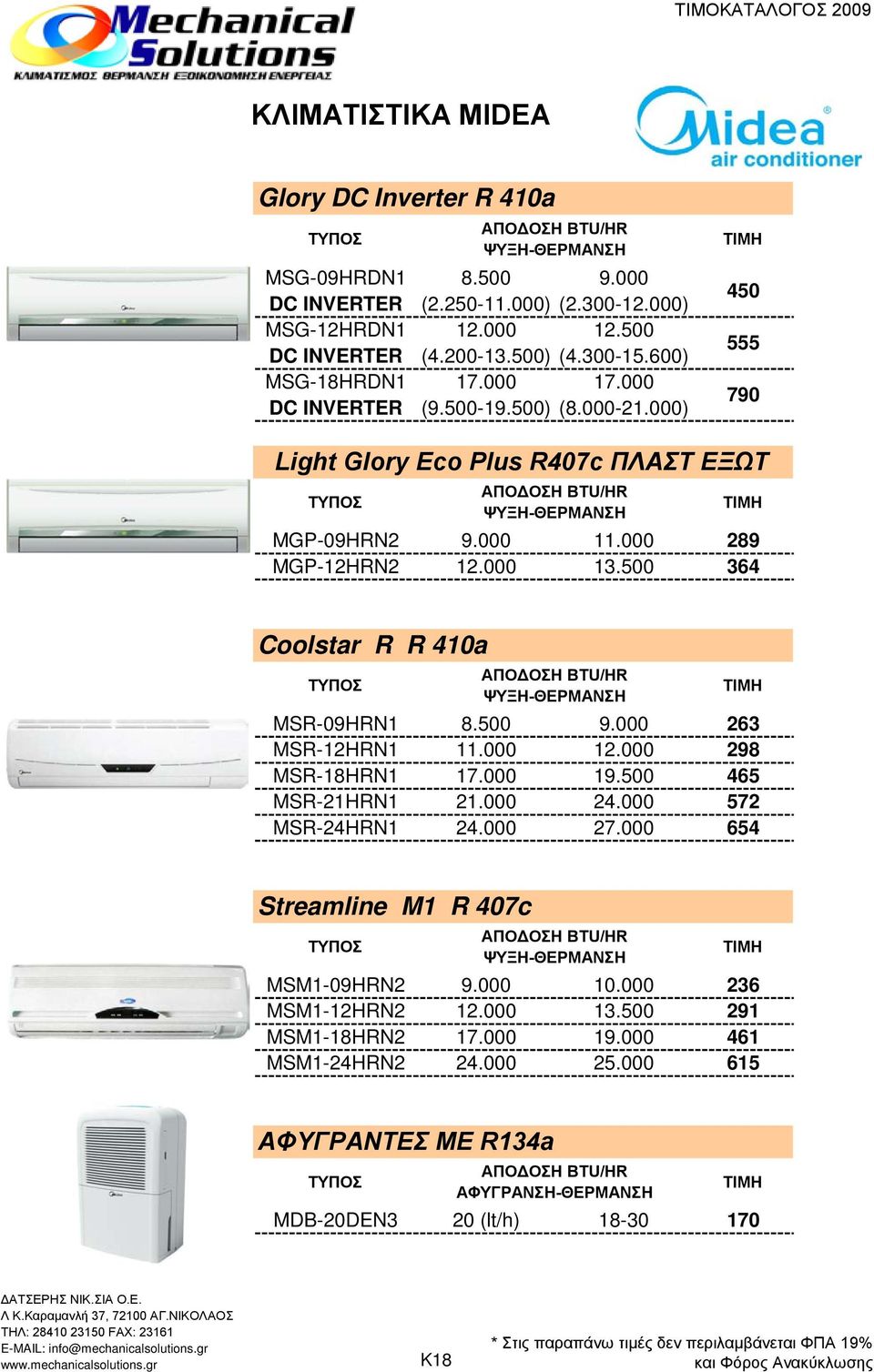 500 364 Coolstar R R 410a MSR-09HRN1 8.500 9.000 263 MSR-12HRN1 11.000 12.000 298 MSR-18HRN1 17.000 19.500 465 MSR-21HRN1 21.000 24.000 572 MSR-24HRN1 24.000 27.