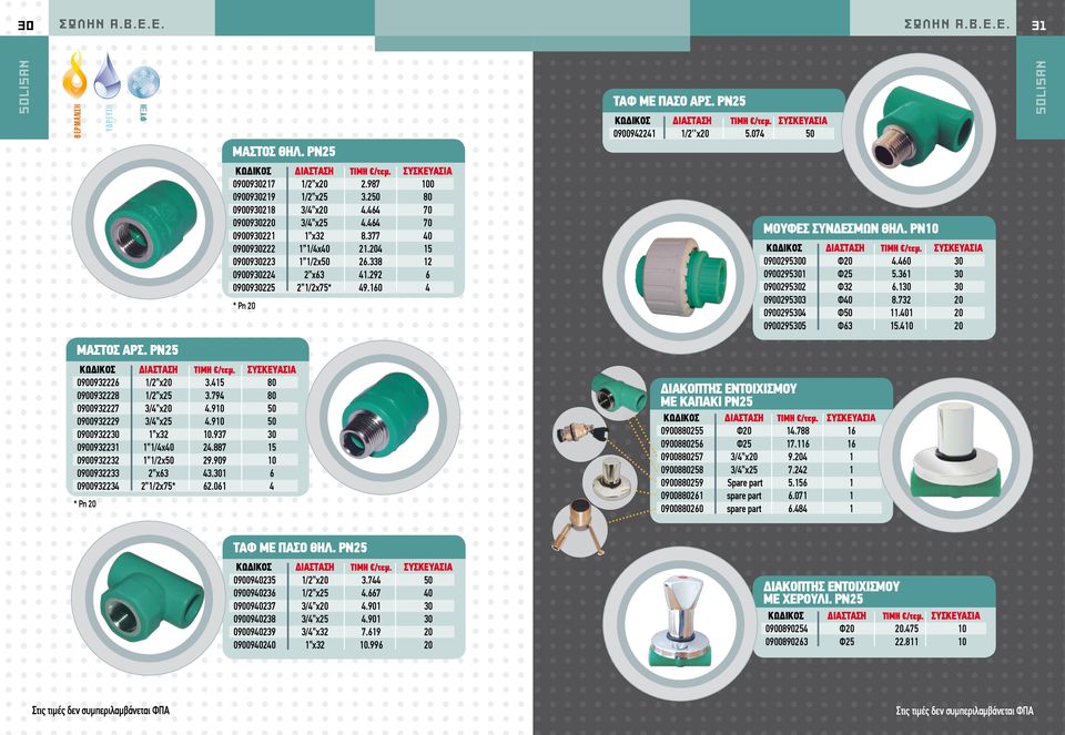 160 4 * Pn 20 ΜΟΥΦΕΣ ΣΥΝΔΕΣΜΩΝ ΘΗΛ. ΡΝ10 0900295300 Φ20 4.460 30 0900295301 Φ25 5.361 30 0900295302 Φ32 6.130 30 0900295303 Φ40 8.732 20 0900295304 Φ50 11.401 20 0900295305 Φ63 15.410 20 ΜΑΣΤΟΣ ΑΡΣ.