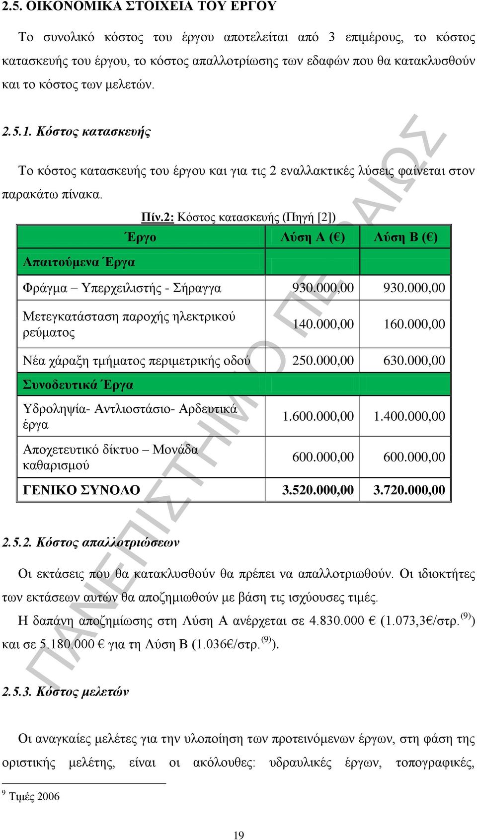 2: Κόστος κατασκευής (Πηγή [2]) Έργο Λύση Α ( ) Λύση Β ( ) Απαιτούμενα Έργα Φράγμα Υπερχειλιστής - Σήραγγα 930.000,00 930.000,00 Μετεγκατάσταση παροχής ηλεκτρικού ρεύματος 140.000,00 160.