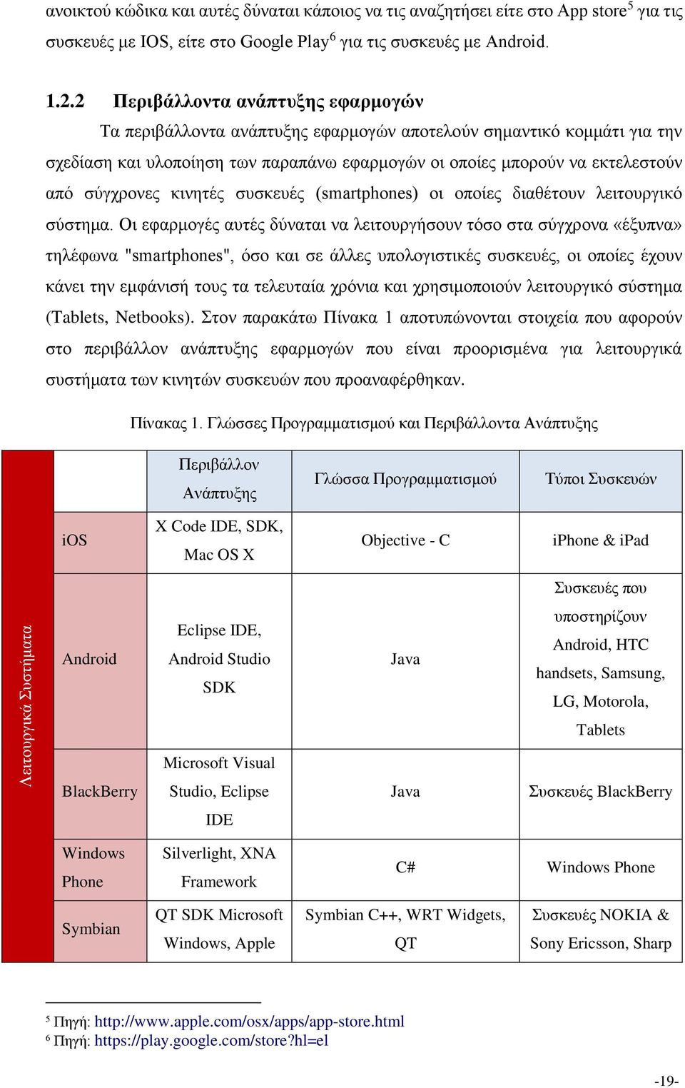 κινητές συσκευές (smartphones) οι οποίες διαθέτουν λειτουργικό σύστημα.