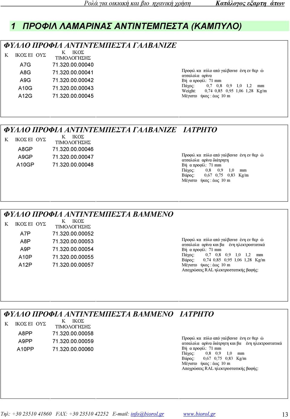 Weight: 0,74 0,85 0,95 1,06 1,28 Kg/m ΦΥΛΛΟ ΠΡΟΦΙΛ ΑΝΤΙΝΤΕΜΠΕΣΤΑ ΓΑΛΒΑΝΙΖΕ ΔΙΑΤΡΗΤΟ ΕΙΔΟΥΣ A8GP 71.320.00.