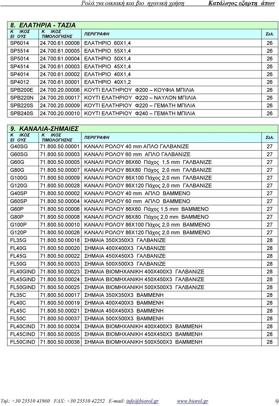700.20.00009 ΚΟΥΤΙ ΕΛΑΤΗΡΙΟΥ Φ220 ΓΕΜΑΤΗ ΜΠΙΛΙΑ 26 SPB240S 24.700.20.00010 ΚΟΥΤΙ ΕΛΑΤΗΡΙΟΥ Φ240 ΓΕΜΑΤΗ ΜΠΙΛΙΑ 26 9. ΚΑΝΑΛΙΑ-ΣΗΜΑΙΕΣ ΠΕΡΙΓΡΑΦΗ Σελ. ΕΙΔΟΥΣ G40SG 71.800.50.