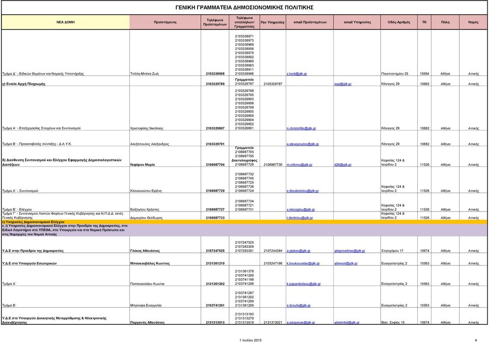 gr Κάνιγγος 29 10682 Αθήνα Αττικής 2103329798 2103329795 2103329803 2103329806 2103329799 2103329805 2103329800 2103329804 2103329802 2103329801 n.christofilis@glk.