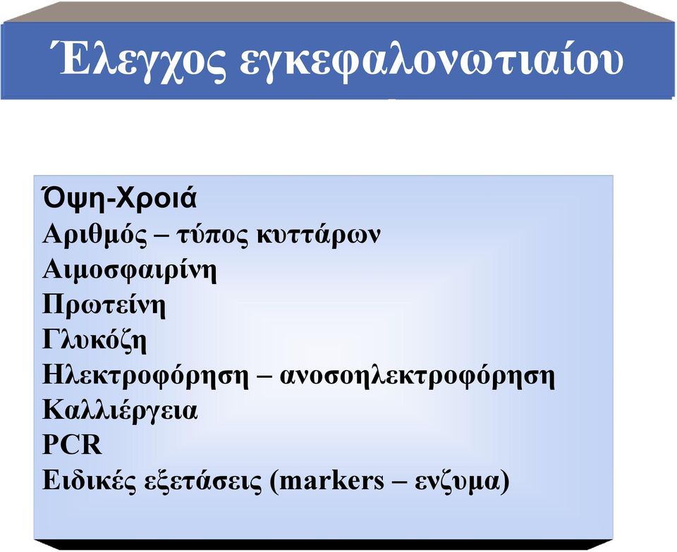 Γλυκόζη Ηλεκτροφόρηση ανοσοηλεκτροφόρηση