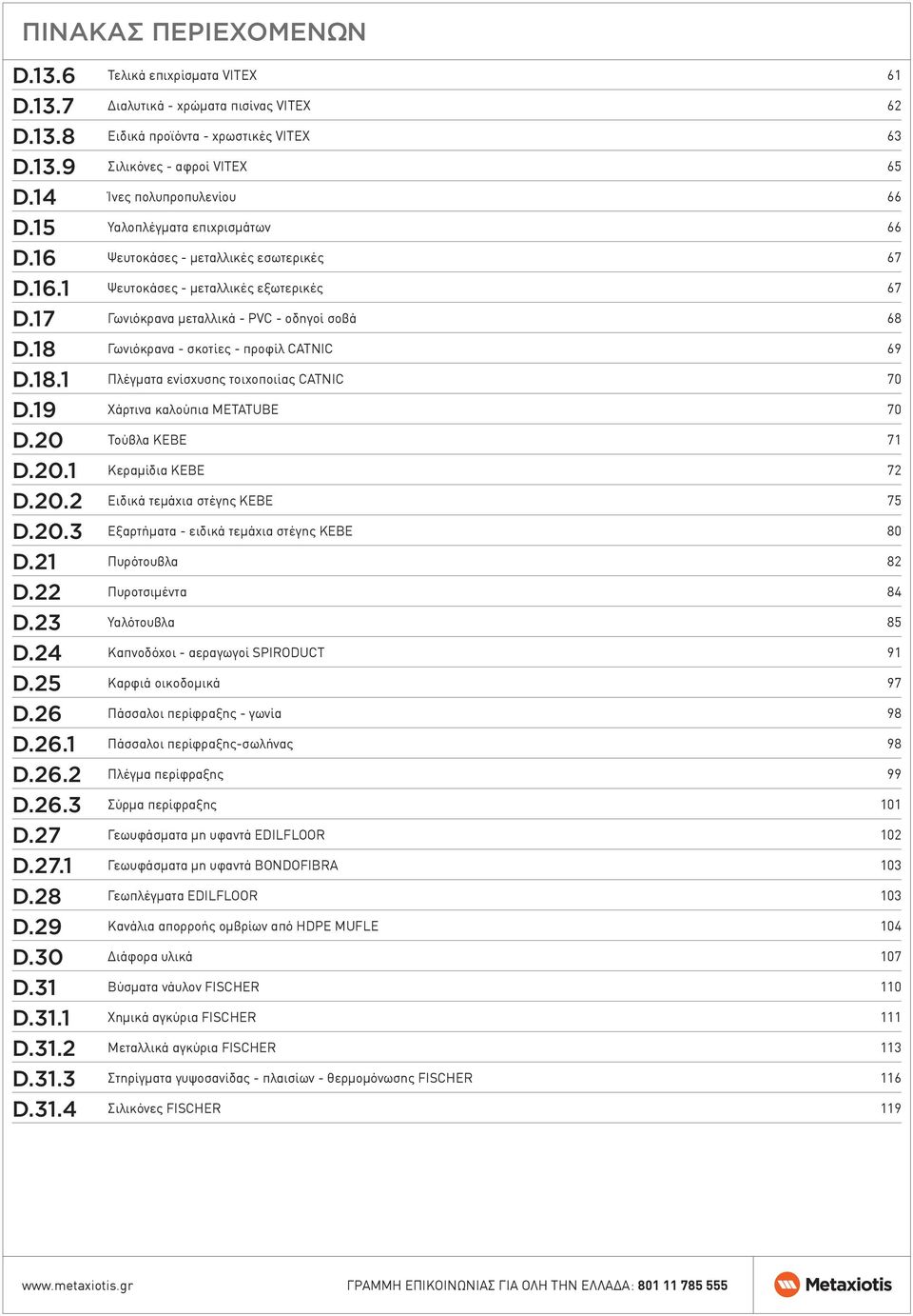 επιχρισμάτων 66 Ψευτοκάσες - μεταλλικές εσωτερικές 67 Ψευτοκάσες - μεταλλικές εξωτερικές 67 Γωνιόκρανα μεταλλικά - PVC - οδηγοί σοβά 68 Γωνιόκρανα - σκοτίες - προφίλ CATNIC 69 Πλέγματα ενίσχυσης
