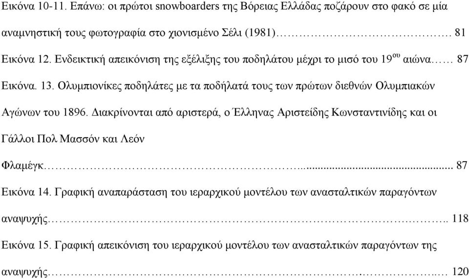 Ολυμπιονίκες ποδηλάτες με τα ποδήλατά τους των πρώτων διεθνών Ολυμπιακών Αγώνων του 1896.