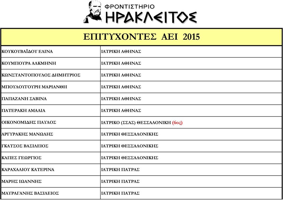 ΜΑΥΡΑΓΑΝΗΣ ΒΑΣΙΛΕΙΟΣ ΙΑΤΡΙΚΗ ΑΘΗΝΑΣ ΙΑΤΡΙΚΗ ΑΘΗΝΑΣ ΙΑΤΡΙΚΗ ΑΘΗΝΑΣ ΙΑΤΡΙΚΗ ΑΘΗΝΑΣ ΙΑΤΡΙΚΗ ΑΘΗΝΑΣ ΙΑΤΡΙΚΗ ΑΘΗΝΑΣ ΙΑΤΡΙΚΟ