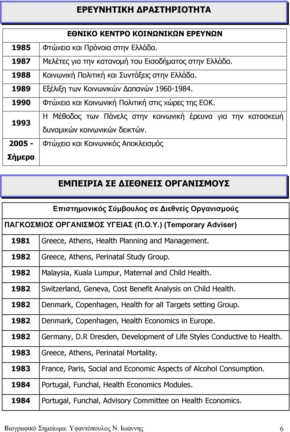 1993 2005 - Σήμερα Η Μέθοδος των Πάνελς στην κοινωνική έρευνα για την κατασκευή δυναμικών κοινωνικών δεικτών.