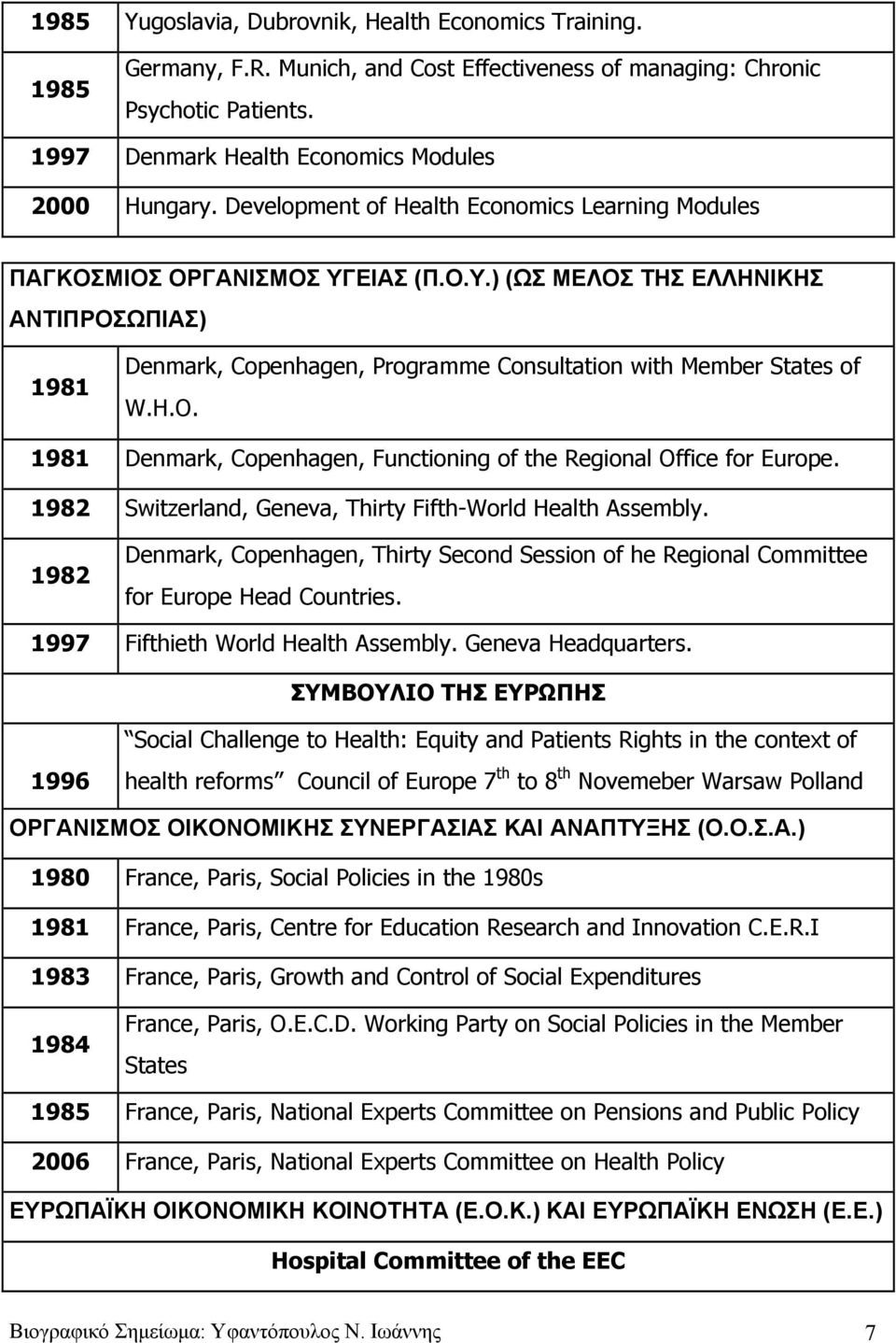 H.O. 1981 Denmark, Copenhagen, Functioning of the Regional Office for Europe. 1982 Switzerland, Geneva, Thirty Fifth-World Health Assembly.