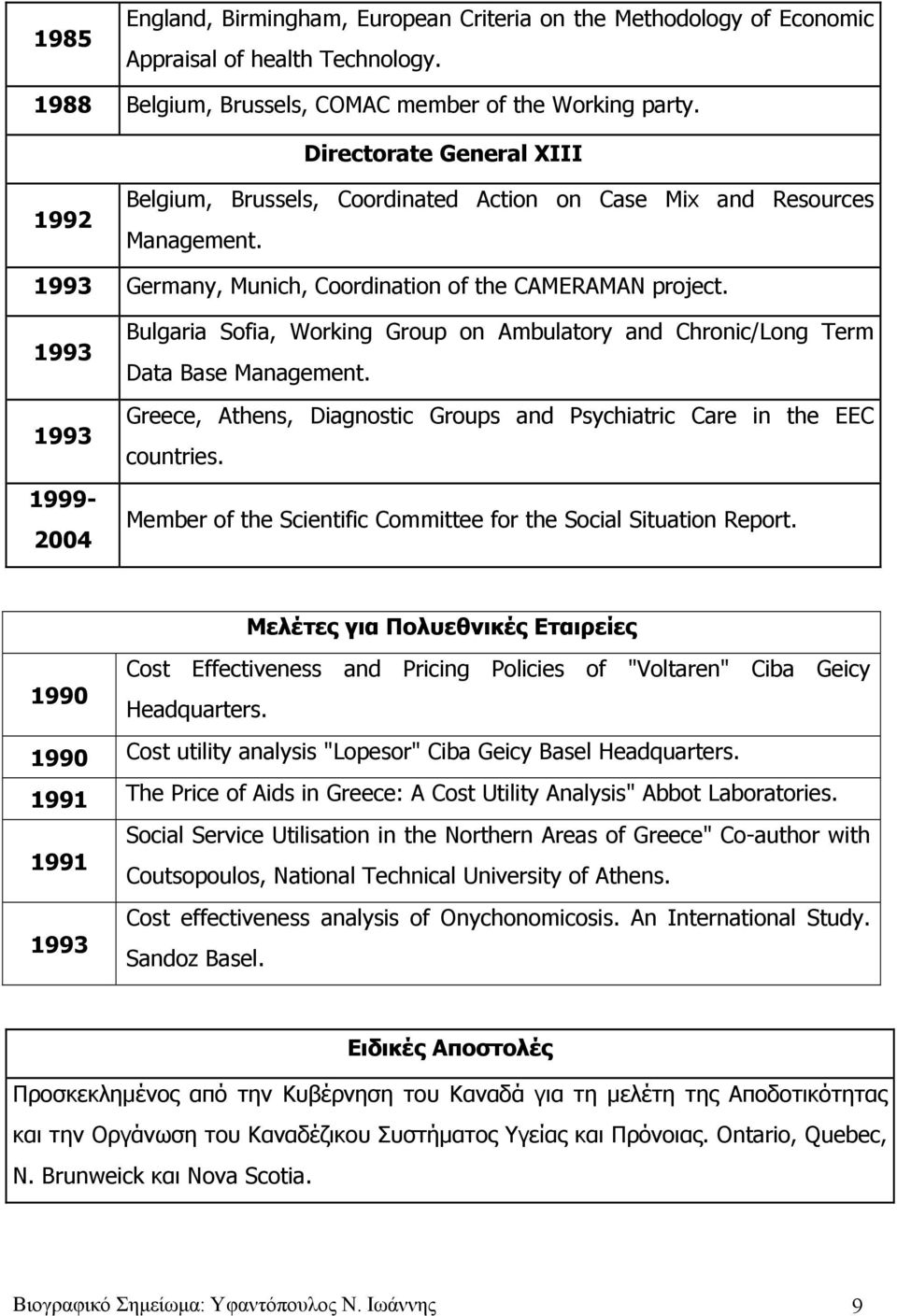 1993 1993 1999-2004 Bulgaria Sofia, Working Group on Ambulatory and Chronic/Long Term Data Base Management. Greece, Athens, Diagnostic Groups and Psychiatric Care in the EEC countries.
