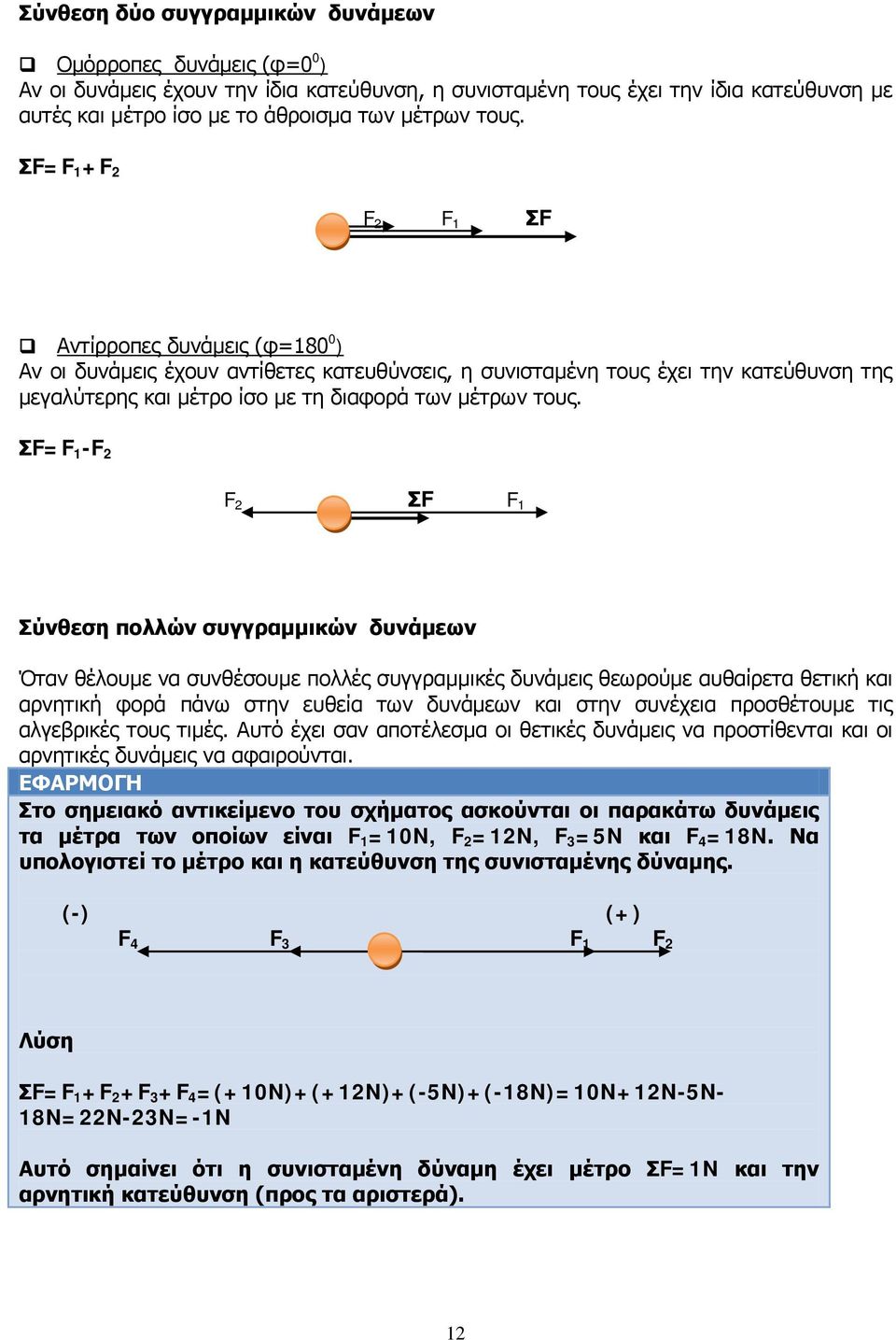 τους. ΣF=F 1 -F 2 F 2 ΣF F 1 Σύνθεση πολλών συγγραμμικών δυνάμεων Όταν θέλουμε να συνθέσουμε πολλές συγγραμμικές δυνάμεις θεωρούμε αυθαίρετα θετική και αρνητική φορά πάνω στην ευθεία των δυνάμεων και