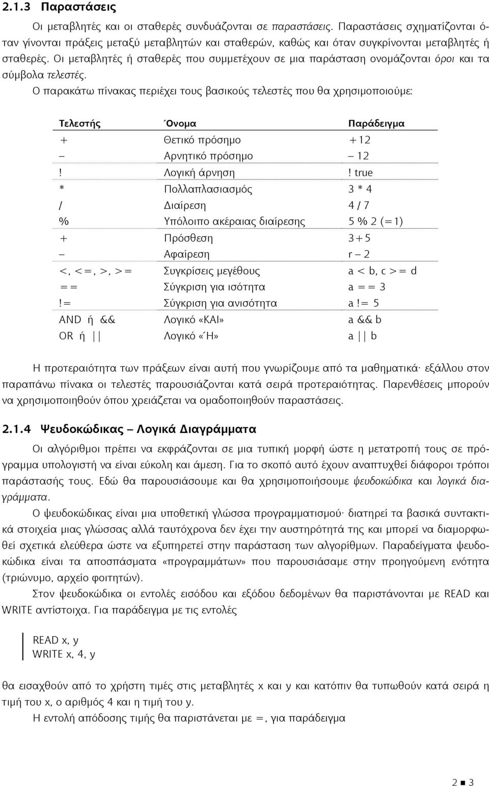 Οι μεταβλητές ή σταθερές που συμμετέχουν σε μια παράσταση ονομάζονται όροι και τα σύμβολα τελεστές.