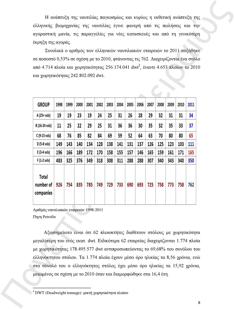 Διαχειρίζονται ένα στόλο από 4.714 πλοία και χωρητικότητας 256.174.041 dwt 2, έναντι 4.653 πλοίων το 2010 και χωρητικότητας 242.802.092 dwt.